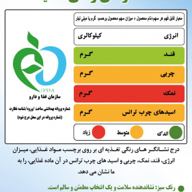 نشانگر تغذیه ای بر روی محصولات غذایی چه می گوید؟