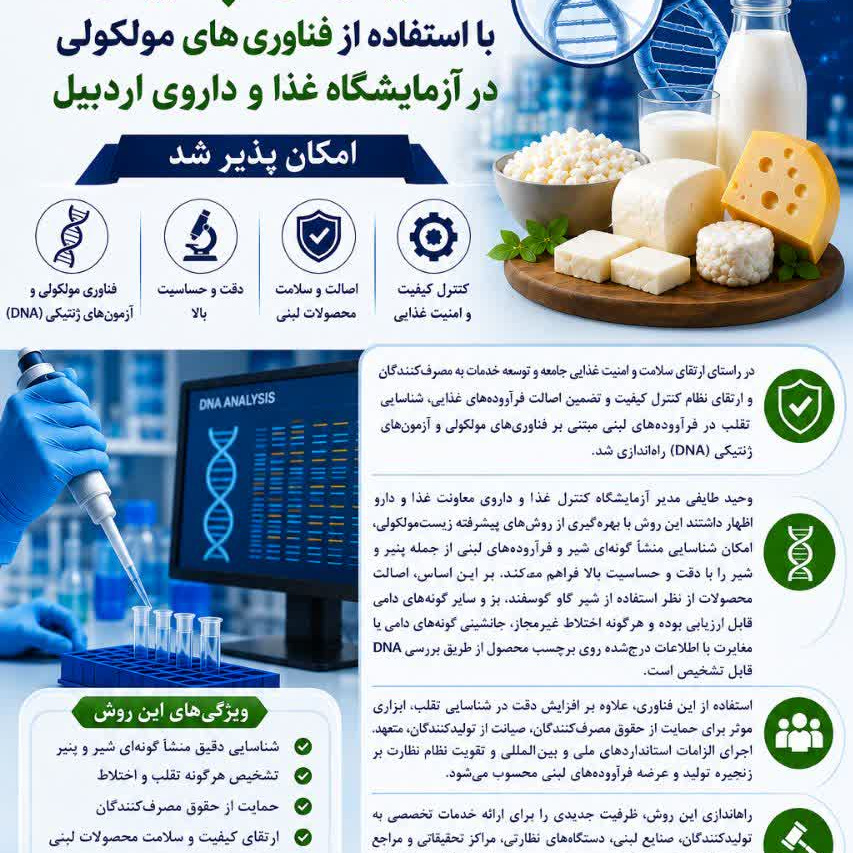 شناسایی تقلب در فراورده های لبنی شیر و پنیر با استفاده از فناوری مولکولی در آزمایشگاه غذا و داروی اردبیل