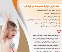 ۲ ابان روز پیشگیری از بروز مسمومیت در کودکان