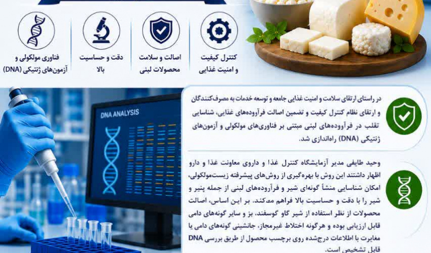 شناسایی تقلب در فرآورده های لبنی شیر و پنیر با استفاده از فناوری مولکولی در آزمایشگاه غذا و داروی اردبیل